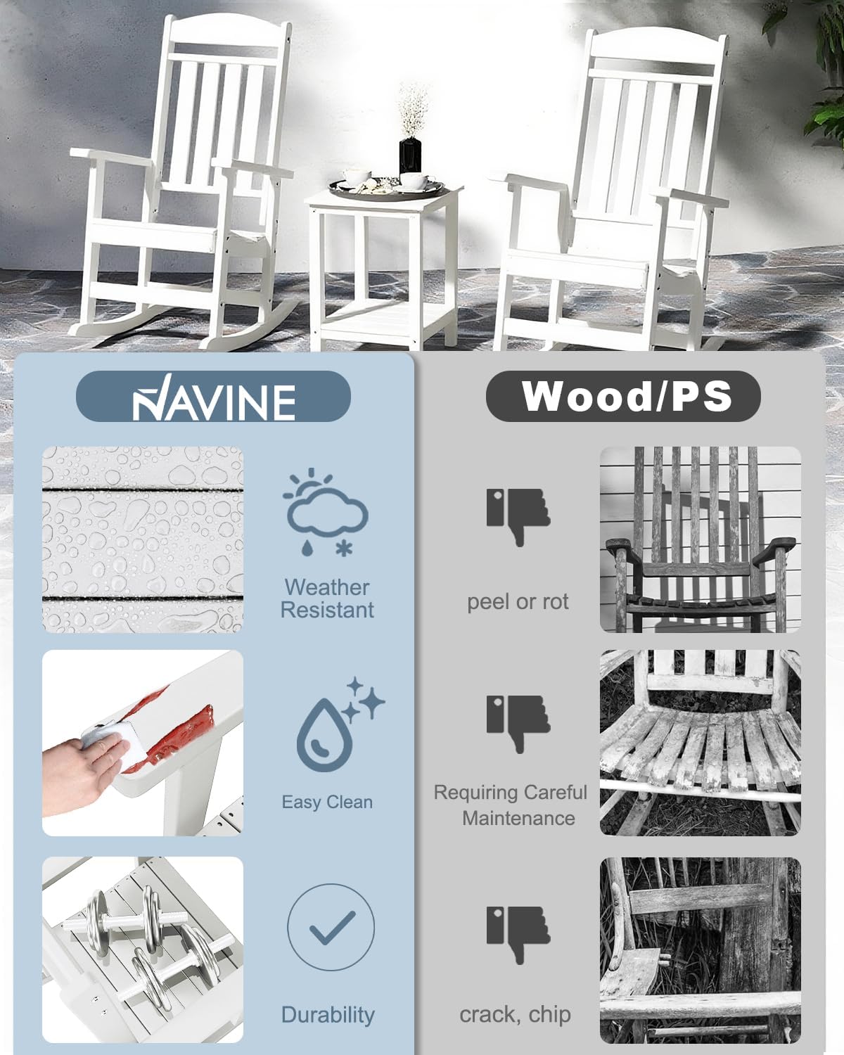 NAVINE Outdoor Rocking Chairs, Oversized High Back Patio Rocking Chairs, All Weather Porch Rocking Chairs for Outside. White