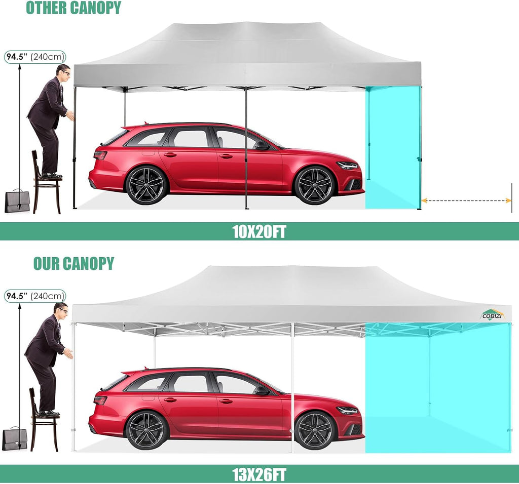 COBIZI 13x26 Heavy Duty Pop Up Canopy with 6 Sidewalls Party Tent Outdoor Wedding Large Event Tent with Roller Bag for Garden Lawn Waterproof UPF 50+ Easy Up, White (Framework Upgraded)