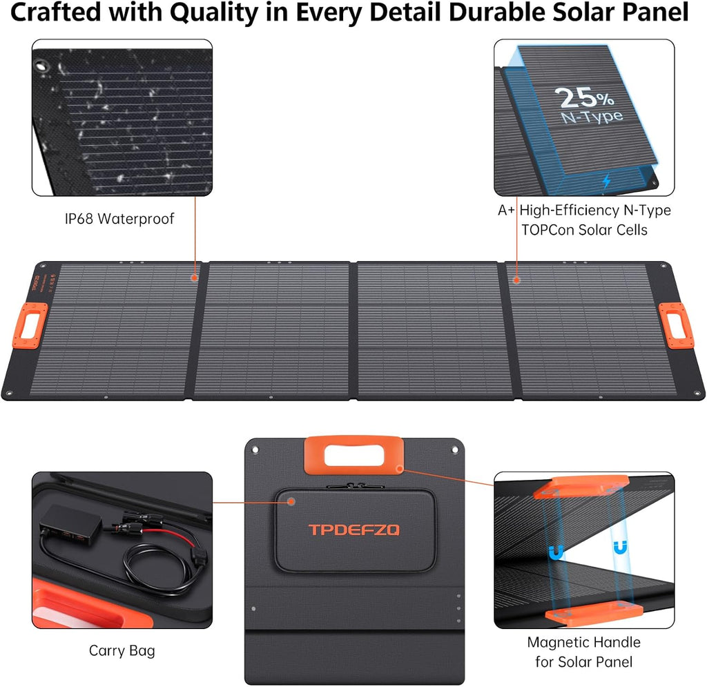 200W Portable Solar Panel Charger,Foldable Solar Panel for Power Station,QC3.0 USB-A &Type-C Output,25% High Efficiency,IP68,Integrated Design Sturdy Durable ETFE for Outdoor Camping,RV,Trip
