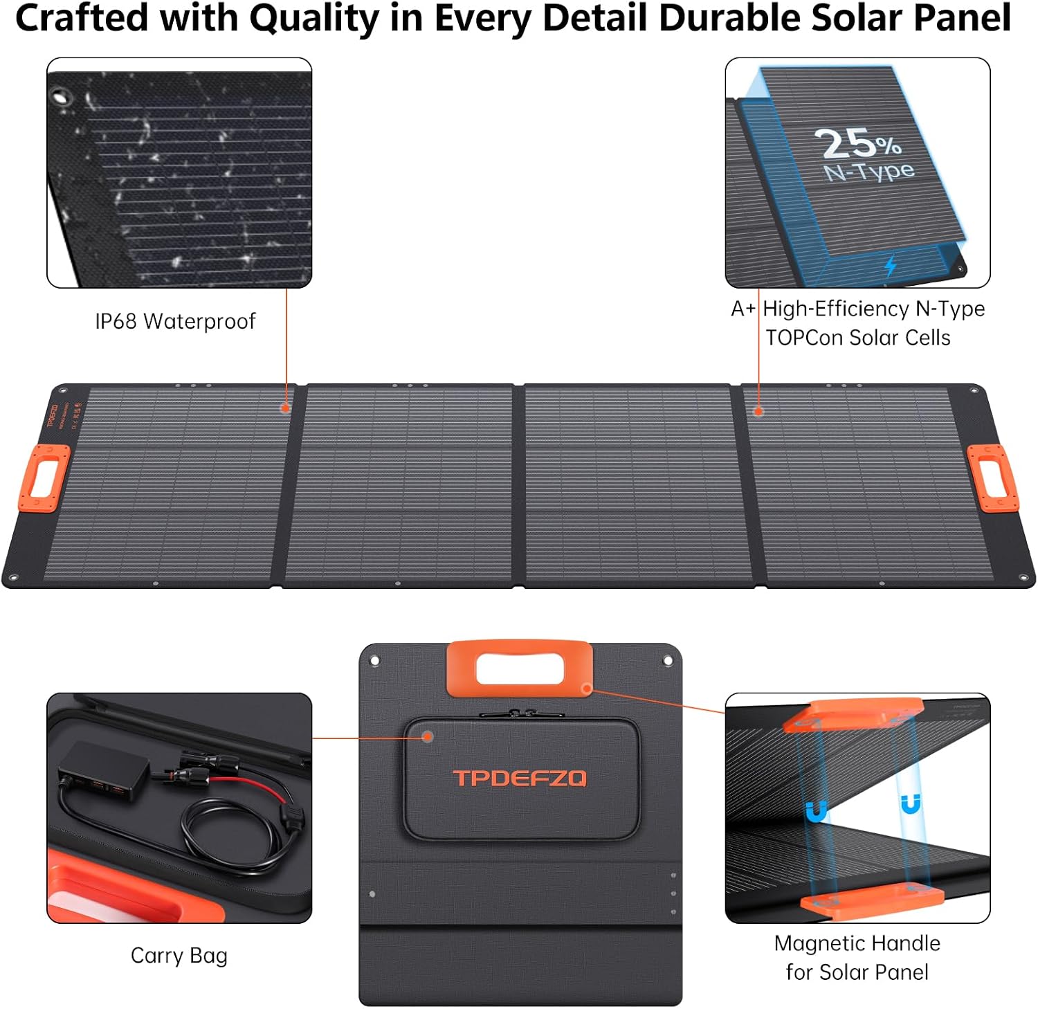 200W Portable Solar Panel Charger,Foldable Solar Panel for Power Station,QC3.0 USB-A &Type-C Output,25% High Efficiency,IP68,Integrated Design Sturdy Durable ETFE for Outdoor Camping,RV,Trip