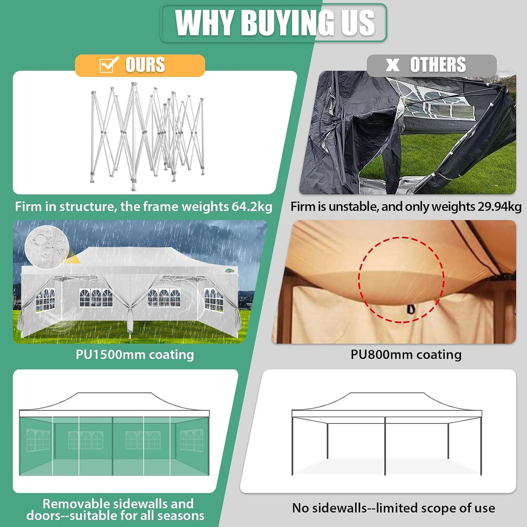 COBIZI 13x26 Heavy Duty Pop Up Canopy with 6 Sidewalls Party Tent Outdoor Wedding Large Event Tent with Roller Bag for Garden Lawn Waterproof UPF 50+ Easy Up, White (Framework Upgraded)