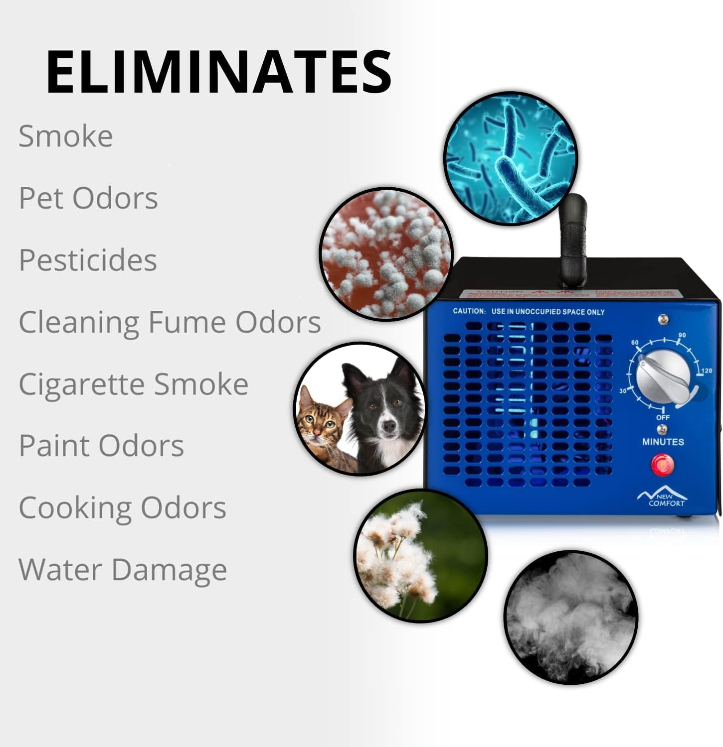 Blue Commercial 8,500mg/hr O3 Ozone Generator Air Purifier