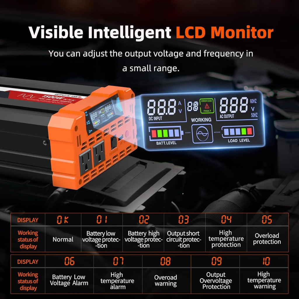 BELTTT 1500W Pure Sine Wave Inverter 12V to 120V AC, Inverter 12V to 110V Converter for Solar, Off-Grid, RV, Truck, Power Inverter with Dual AC Socket, 5V 2.1A USB, Surge 3000W, Smart LCD Display
