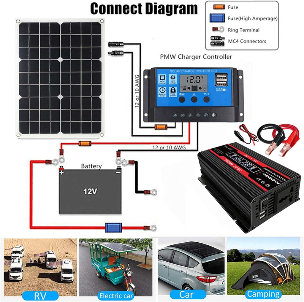 110V/220V 4000W Complete Solar Panel Kit with 30A Controller, 18W 12V Panel for Home, RV, Off-Grid, Generator(Color : Black, Size : 12V-220V)