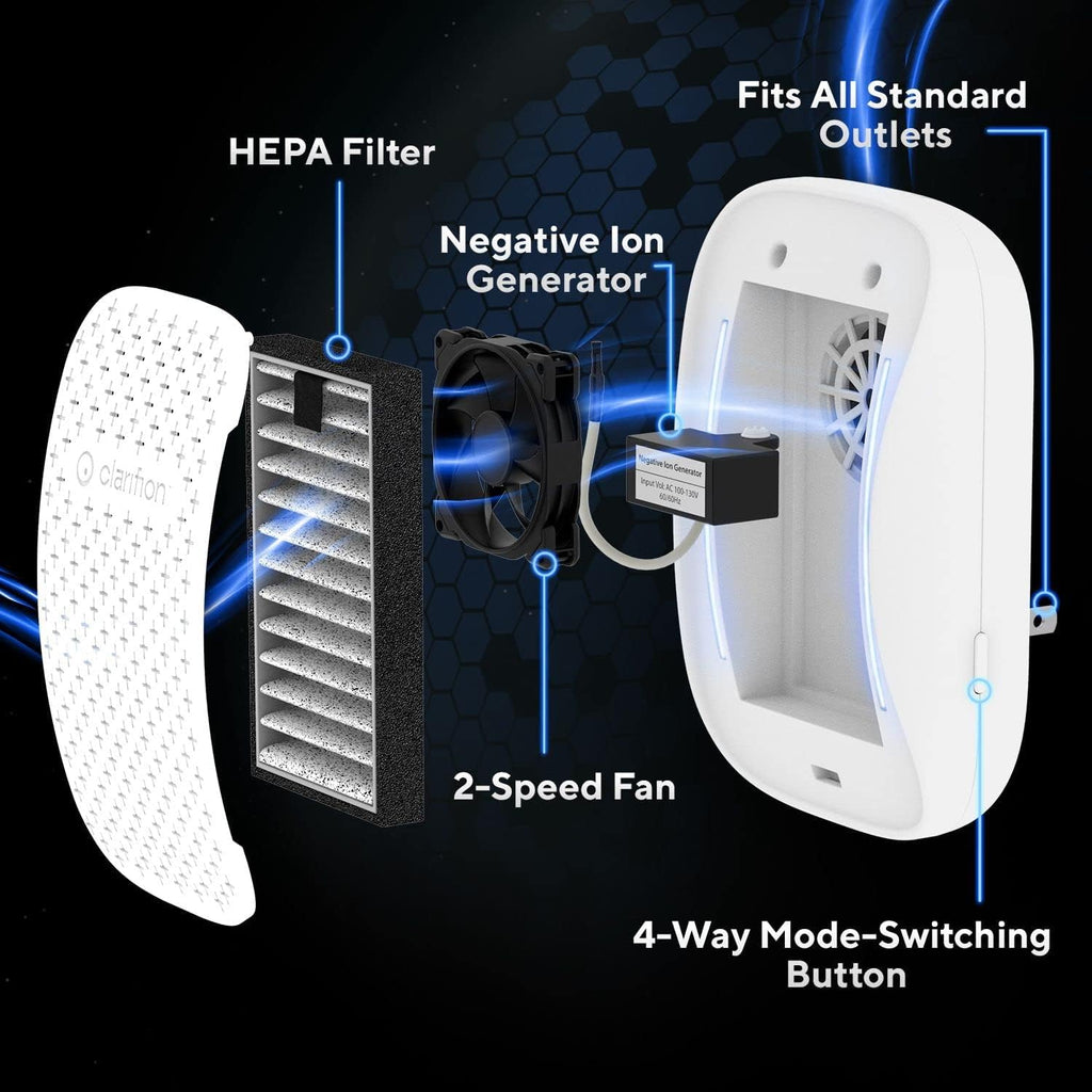 Clarifion - DSTx 2.0 Portable Air Purifier (6 Pack) - Plug In Air Ionizer HEPA Air Filter, Mini Personal Air Purifiers For, Bedroom and Pets Helps With Dust, Smoke, Airborne Dust and Odors