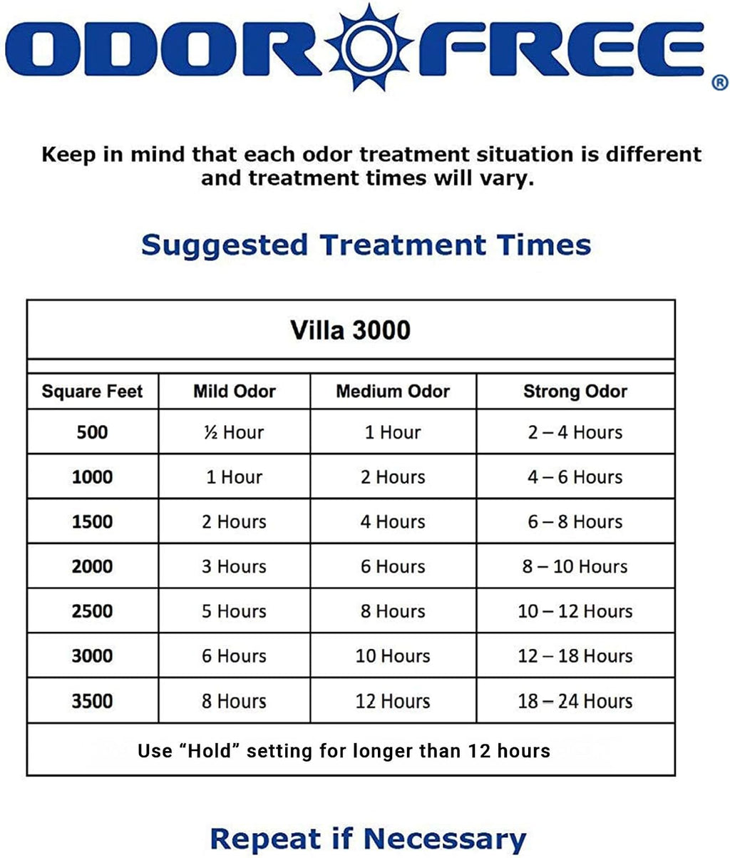 OdorFree Villa 3000 Ozone Generator for Eliminating Odors, permanently removing Tobacco, Pet and Musty Odors at their Source - Easily Treats Up To 3000 Sq Ft
