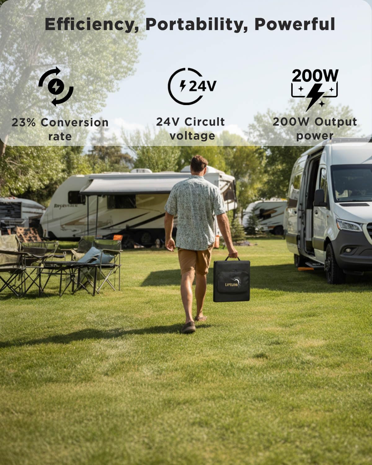 LVYUAN 200W Portable Solar Panel, 24V Foldable Blanket Solar Panel IP64 P-PERC, Upgraded 23% Efficiency for Solar Power Station Generator for Outdoor Camping with Anderson Plug, 12 Pounds