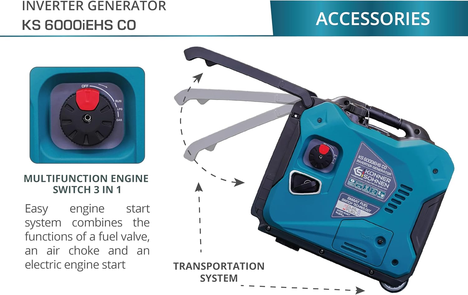 Konner&Sohnen Dual Fuel Inverter Generator - 6000W, 120/240V, Portable and Lightweight, Super Quiet with CO Sensor and Fuel-Efficient Technology, Gas & LPG Powered (German brand,model:KS 6000iEHS CO)