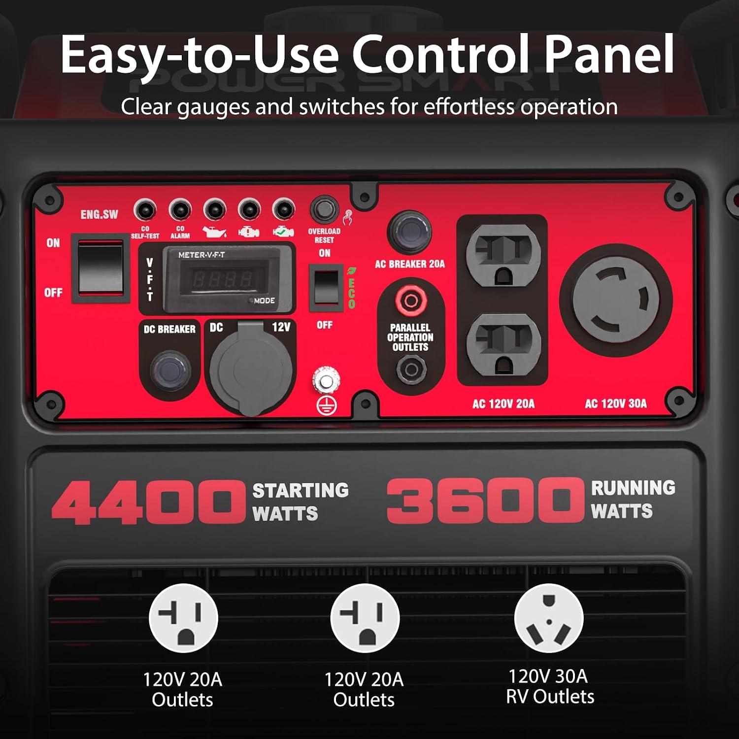 PowerSmart 4400W Portable Inverter Generator, Gas Powered, CO-Sensor, Lightweight & Quiet for Home Use and Emergency Backup, Camping, EPA Compliant