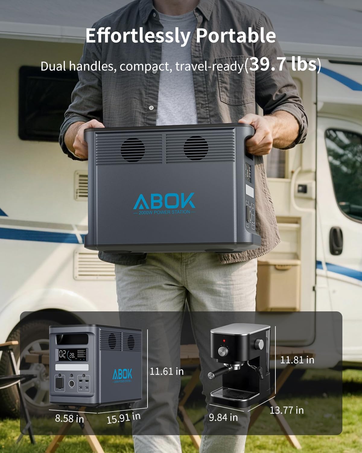 1536Wh ABOK Ark2000 Portable Power Station LiFePO4 Battery, Expandable to 4.6kWh, 1.3 Hrs 0-100% Hypercharging, UPS, App, 2000W AC Solar Generator for Camping, Emergency, RV, Off-Grid Living