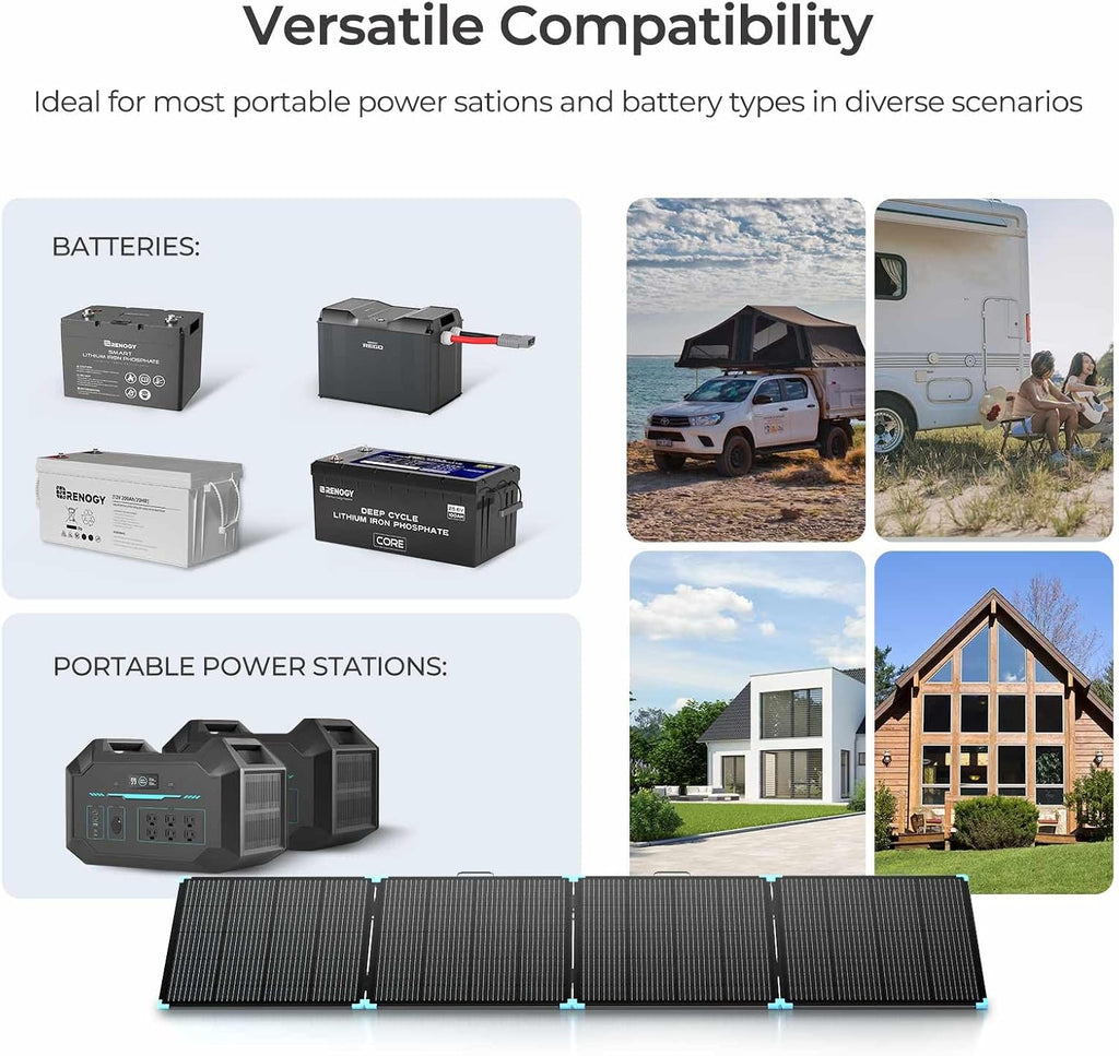 Renogy 400W Portable Solar Panel Suitcase, 23% High Efficiency Foldable Solar Charger for Power Station, Durable for Decades, with Sturdy Kickstands, IP67 Waterproof for RV Camping Off-Grid Blackouts