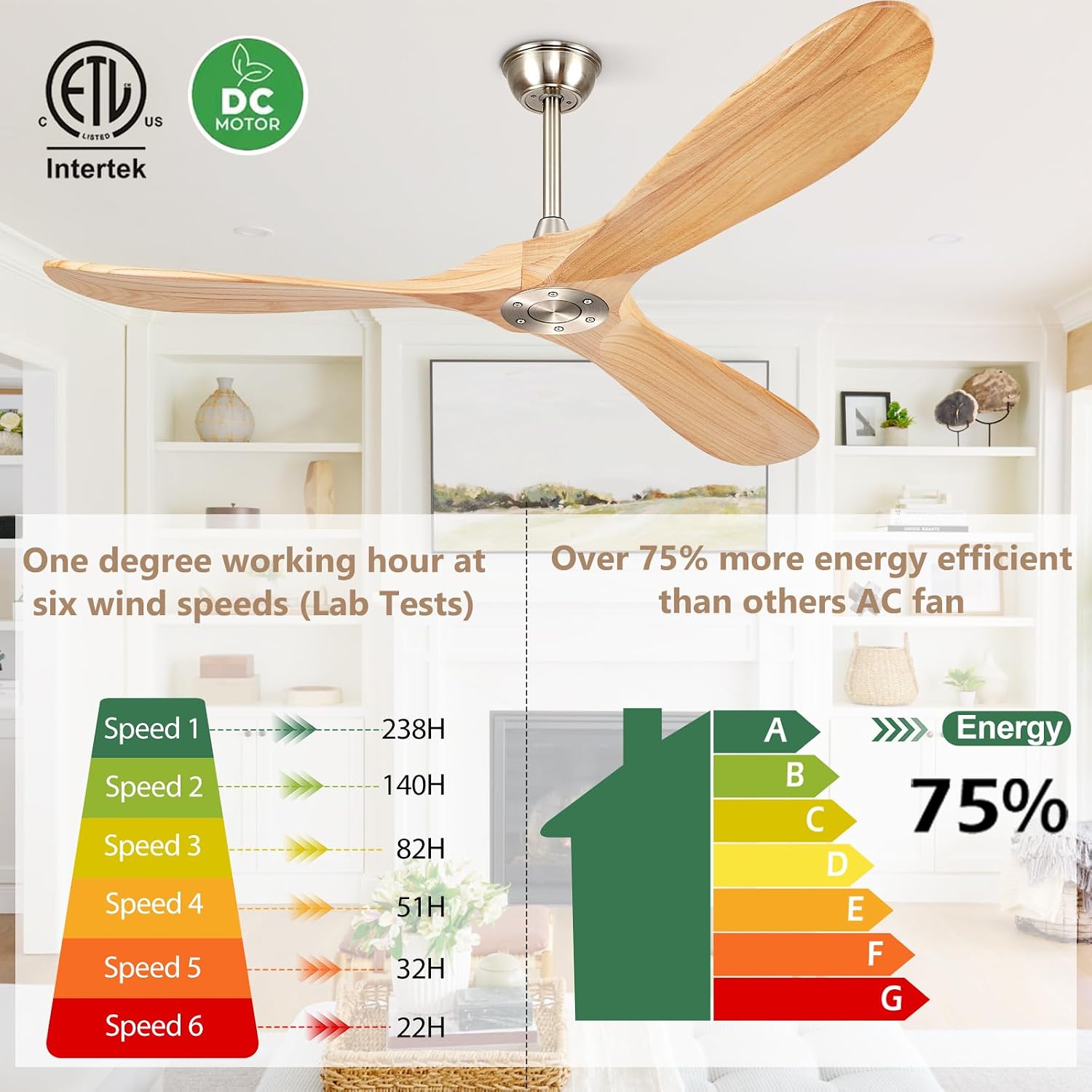 52' Ceiling Fans Without Lights, Solid Wood Ceiling Fan with Remote Control No Light, Modern Ceiling Fan with 3 Blades, Indoor Outdoor Ceiling Fans for Patios, Gazebo(Nature Wood)