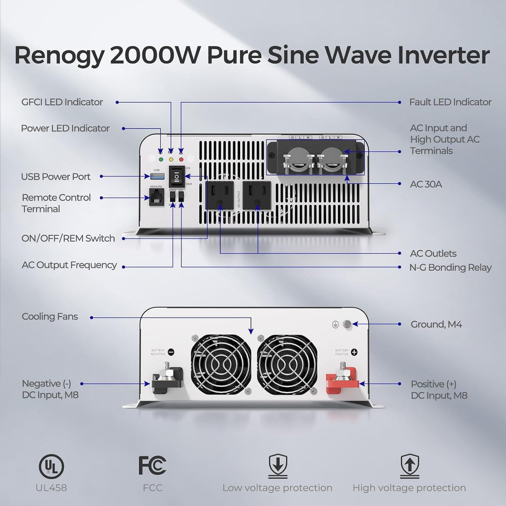 Renogy Inverter PUH, 2000W Pure Sine Wave Power Inverter with UPS Transfer Switch & Bluetooth, 12V DC to 120V AC Converter for RV, Truck, Home,Camping - 4000W Surge Power, Remote Monitoring