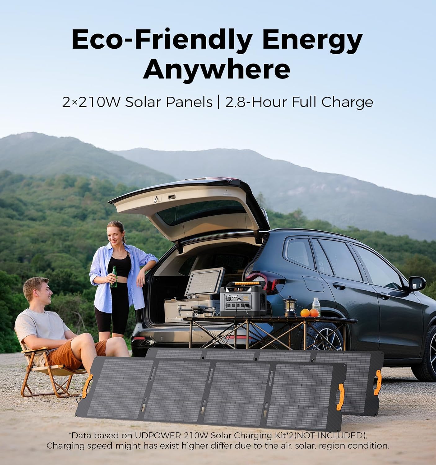 UDPOWER S1200 Solar Generator with 420W Panel, 1190Wh LiFePO4, 1200W (Surge 1800W) UPS, 1.5H Fast Charge, for Home Backup Outdoor RV Emergency