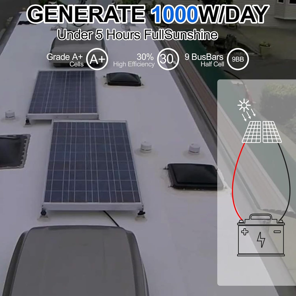 SOLPERK 200 Watt Solar Panels, 2PCS 12V 100 Watt Solar Panel High-Efficiency, 200W Solar Panel for Home, RV, Camping, Marine, Rooftop, Off-Grid Applications