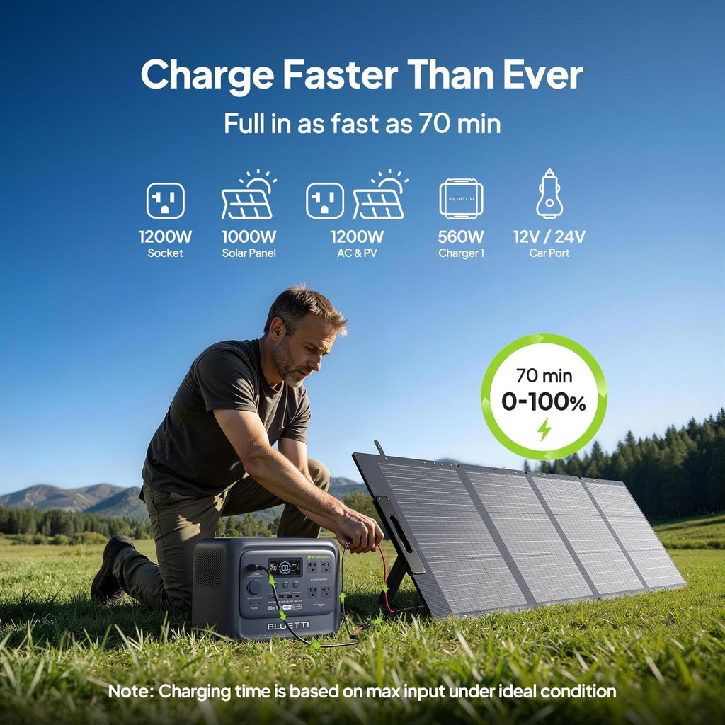 BLUETTI Elite 100 V2 (Bio-based) Portable Power Station, 1024Wh LFP Battery Backup w/ 4 1800W AC Outlets (3600W Surge), 35% Smaller, ISCC PLUS Certified Eco-Shell, Solar Generator for Camping, Outages
