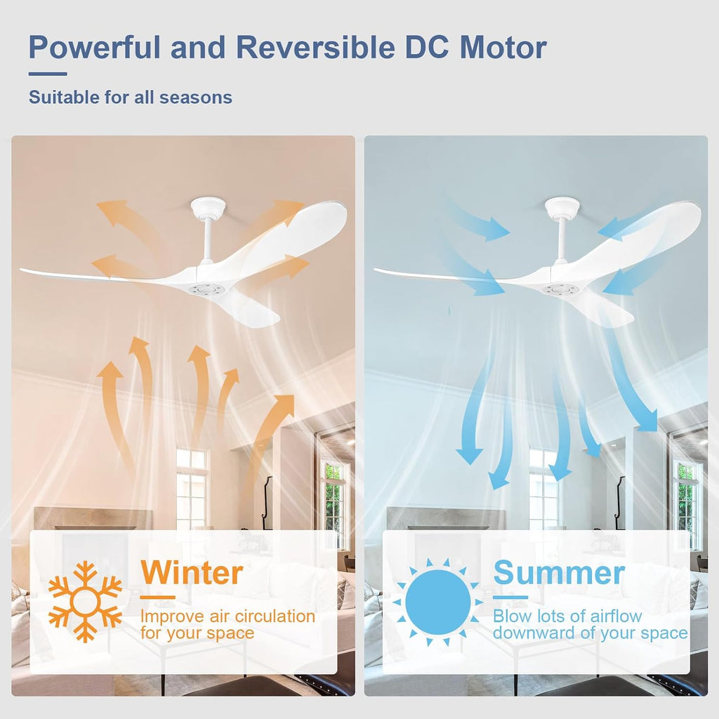 72 Inch Solid Wood Ceiling Fan without Light,3 Real Wood Blades,DC Motor Quiet and Reversible,Outdoor Ceiling Fan for Garage,Patio,Farmhous (white)