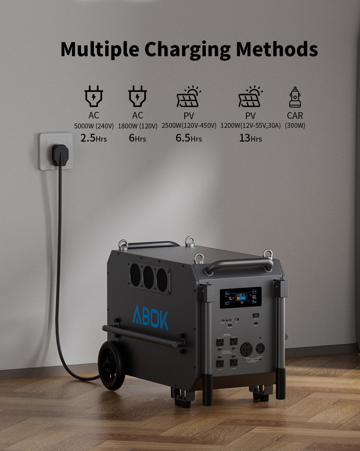 ABOK Ark7200 Portable Power Station, 120/240V 7200W AC Output, 9792Wh LiFePO4 Home Battery, Solar Generator for Forestry Operation, Construction Site, Emergency, Power Outages (Ark7200)