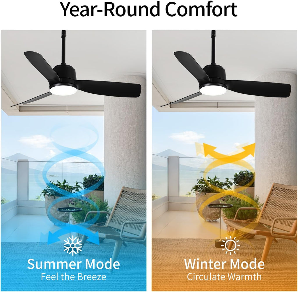 44'' Outdoor Ceiling Fan with Dimmable 3-Color LED Light, IP65 Waterproof for Patios Gazebos,Quiet DC Motor with 6 Speeds and Reversible Function, Remote Control for Patios, Industrial Style