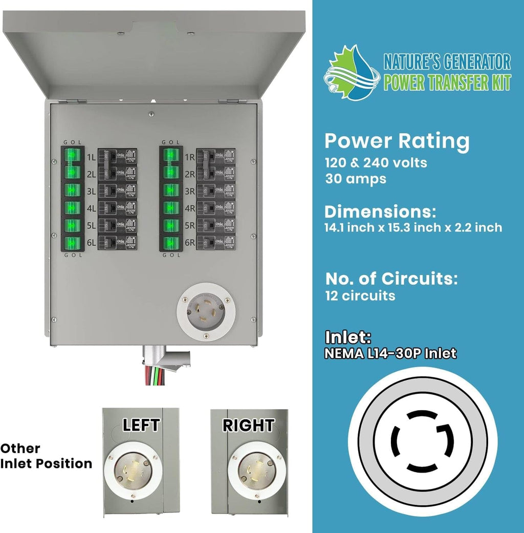 Nature's Generator Lithium 3600 240V Gold Pro PE,2x Lithium 3600 + Combiner + 4x 410w Panels + 12 Circuit Power Transfer Switch + 2 x 50' Cable