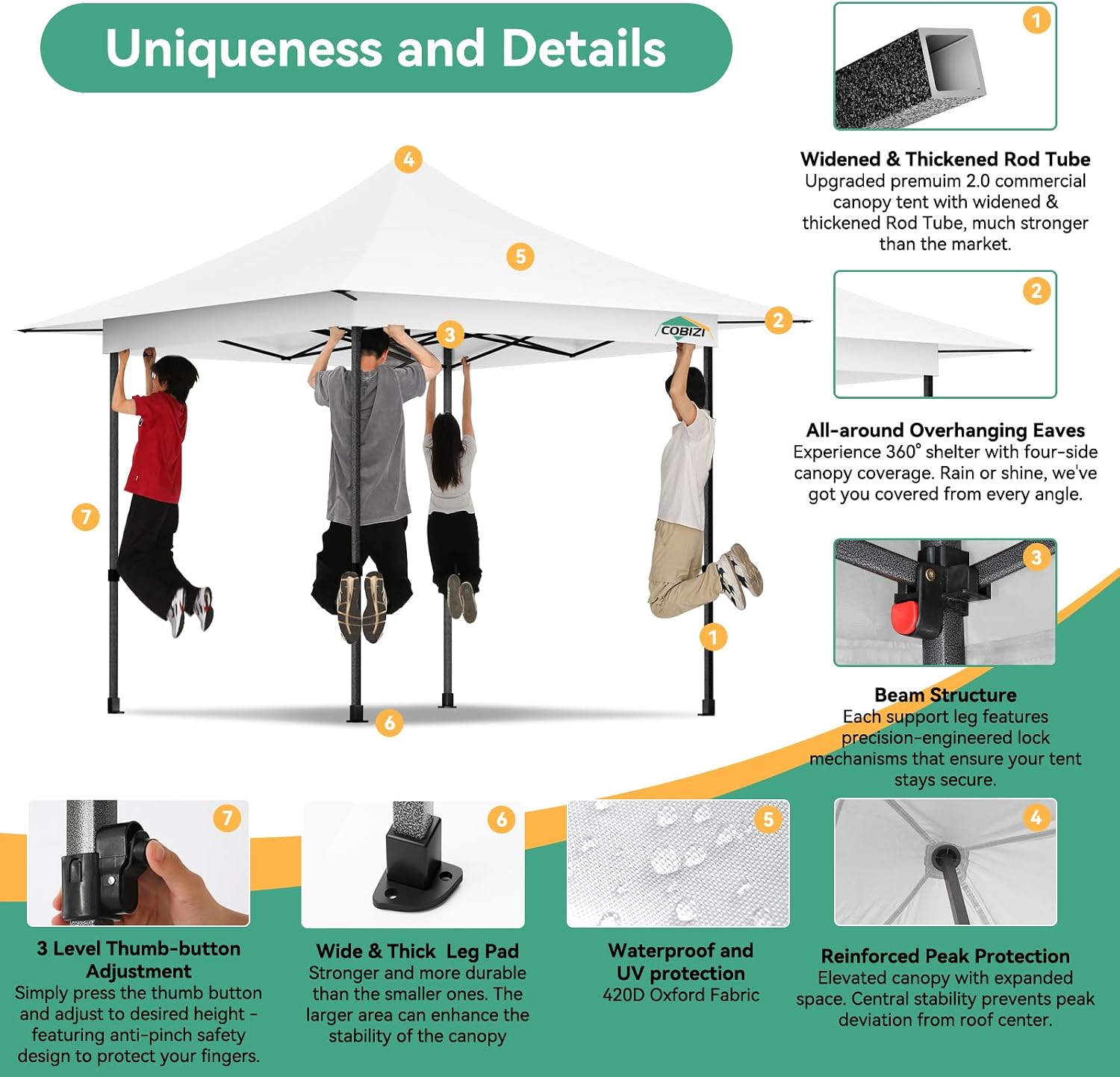 COBIZI 13x13 Pop Up Canopy Tent Heavy Duty with Sidewalls & Auto-Extending Eaves Outdoor Gazebo Easy Up for Backyard Party Commercial Events, All Weather Waterproof UV 50+(Leg Upgraded) White