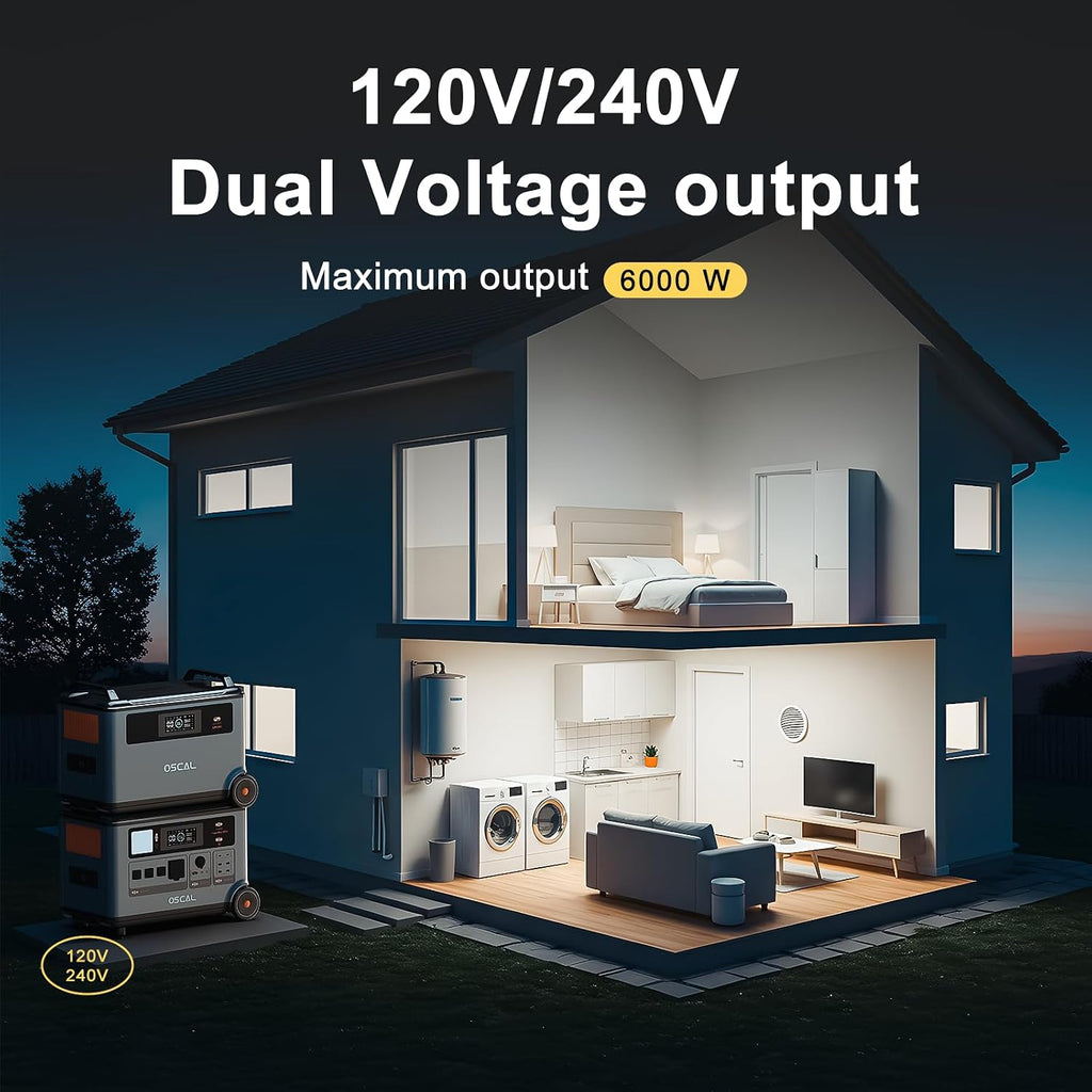 OSCAL PowerMax 6000 Solar Generator with 3x500W Solar Panels, 120/240V Split Phase Voltage 6000W AC Outlets (9000W Peak), 3600Wh Power Station Expandable to 57.6kWh, Emergency for Home