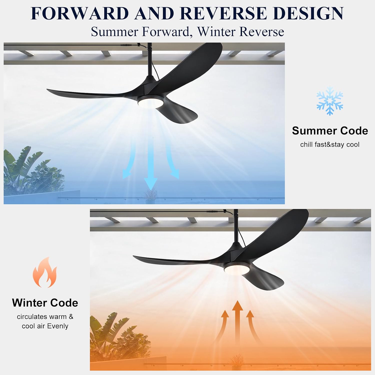 52 inch Outdoor Ceiling Fan with Light Waterproof - Plug in Hanging Hook for Patio, Porch, Gazebo - Wet Rated Weatherproof Exterior Black 3 Blades Ceiling Fan with Remote