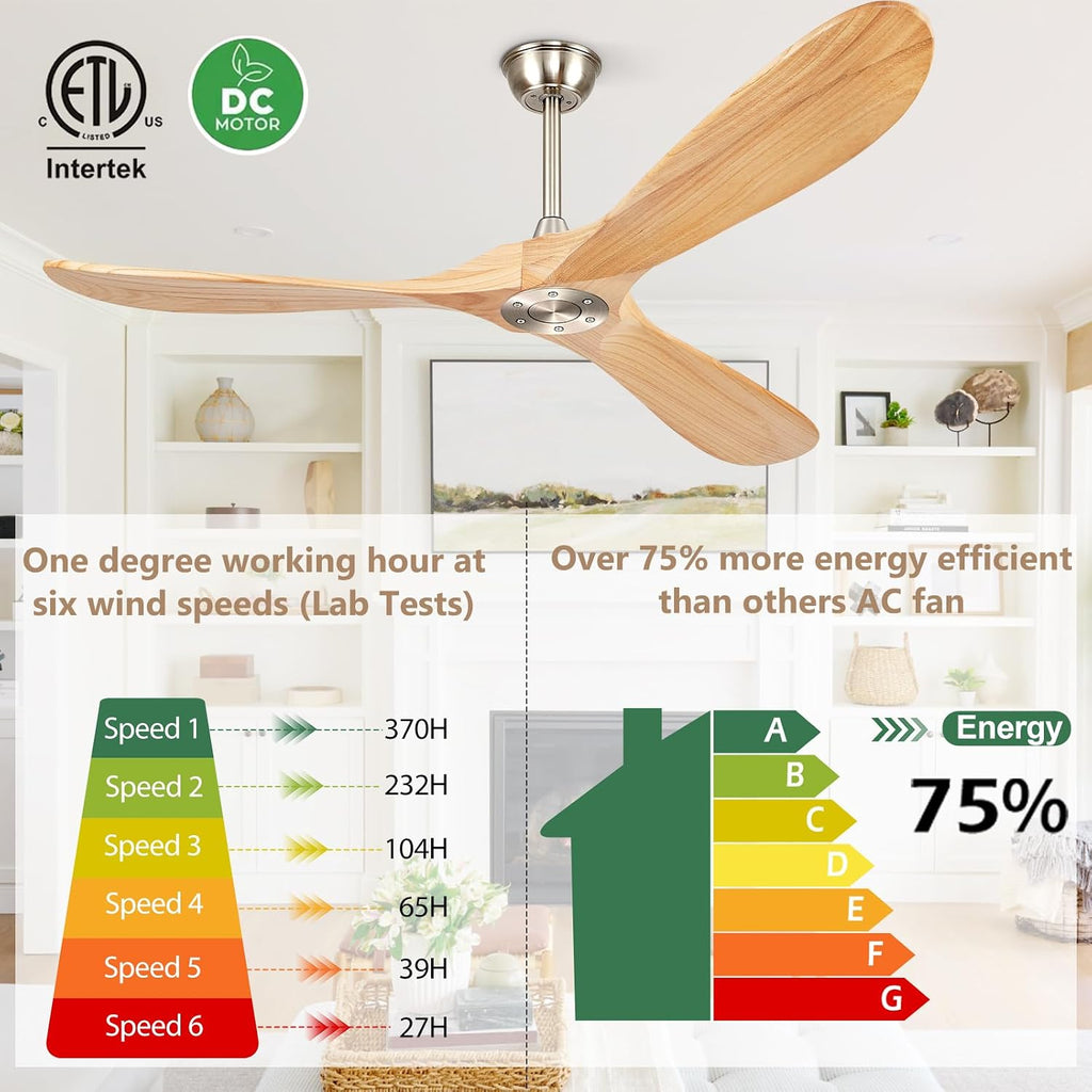 60' Ceiling Fans Without Lights, Wood Ceiling Fan with Remote Control No Light, Outdoor Propeller Ceiling Fan with 3 Blades,Brushed Nickel Outdoor Ceiling Fans for Patios (Nature Wood)