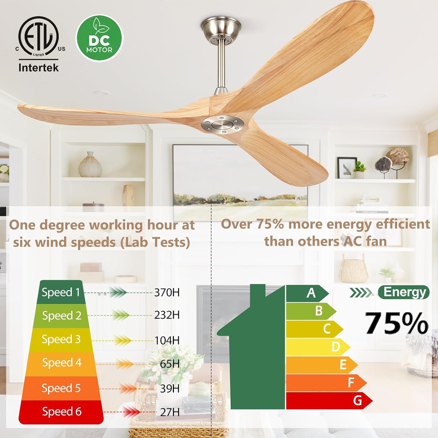60' Ceiling Fans Without Lights, Wood Ceiling Fan with Remote Control No Light, Outdoor Propeller Ceiling Fan with 3 Blades,Brushed Nickel Outdoor Ceiling Fans for Patios (Nature Wood)