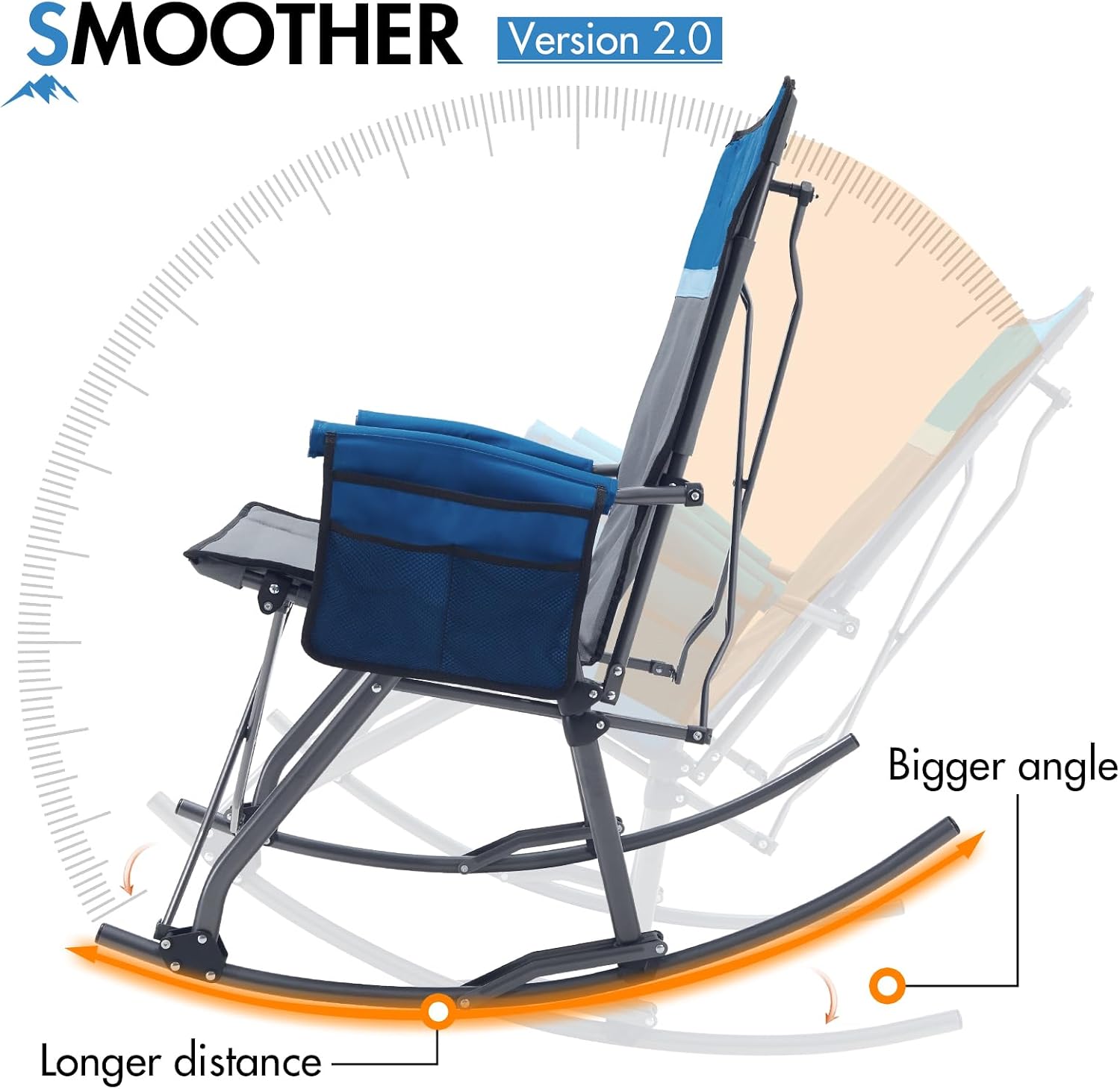 Portal Oversized Folding Rocking Camping Chair Portable Outdoor Rocker with High Back Hard Armrests Carry Bag, Supports 400 lbs, Padded Back, Grey&Blue,2Pack