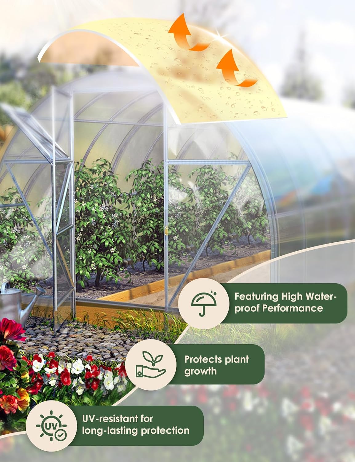 20 Mil Heavy Duty Clear PVC Tarpaulins 16 x 20 FT, Waterproof Wind-Proof Transparent Vinyl Tarp for Patio Pergola Garden Canopy Rainproof Anti-Tear PVC Thick Cover with Grommets (16 x 20 FT)
