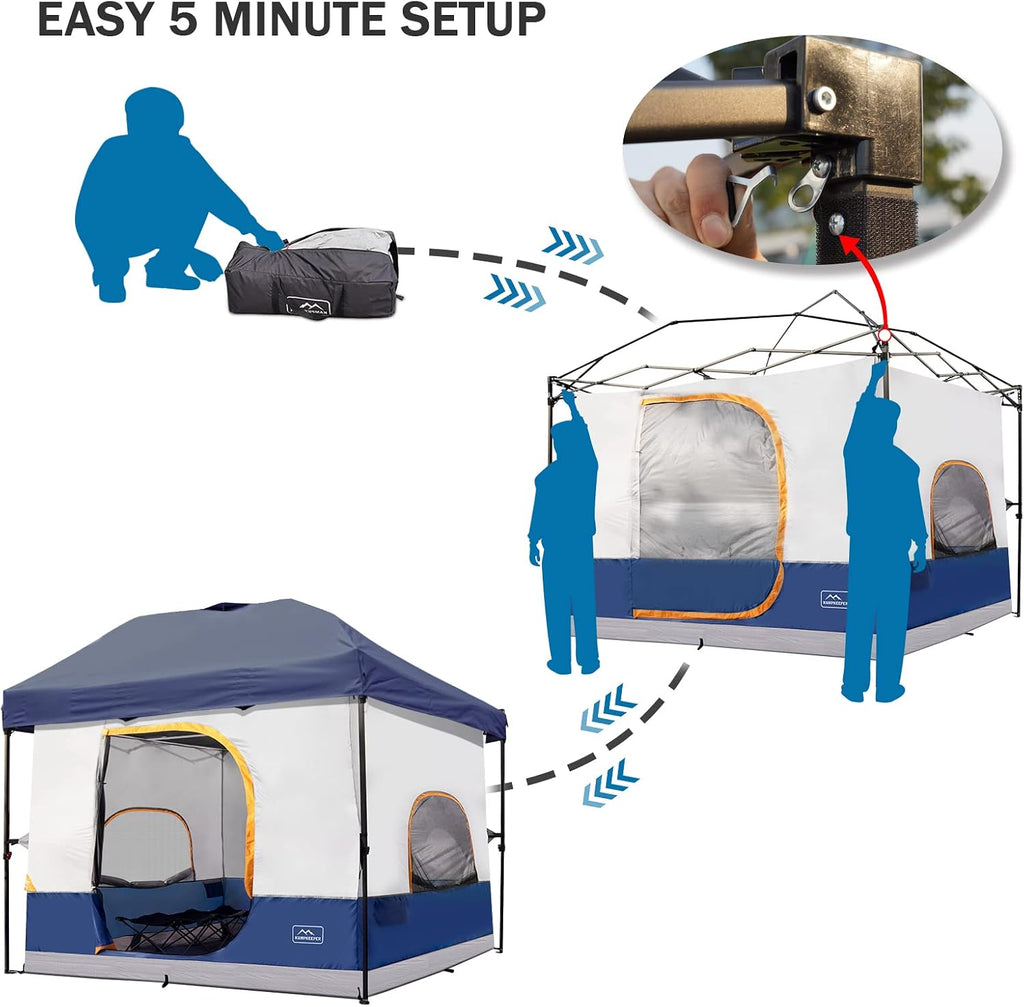 KAMPKEEPER Camping Inner Tent for Pop Up Canopy, Converts 10'x10' Straight Leg Canopy into Camping Tent–Fully Vented Roof(Top & Frame NOT Included) (Navy Blue, Classic)