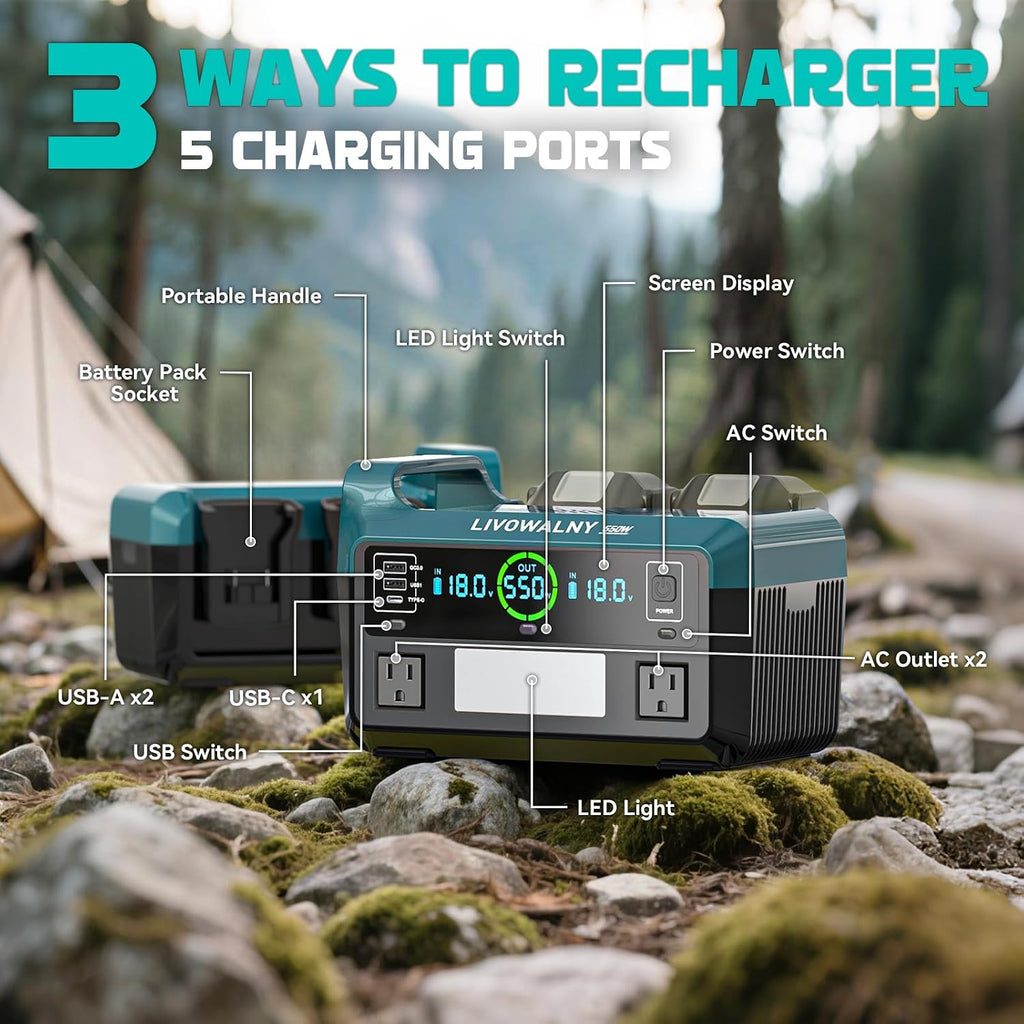LIVOWALNY 550W Power Inverter Compatible with Makita 18V Battery, DC 18V to AC 110-120V Pure Sine Wave Power Station with 2 AC Outlets, 2 USB-A & 1 Type-C, for Camping Power Outage (No Battery)