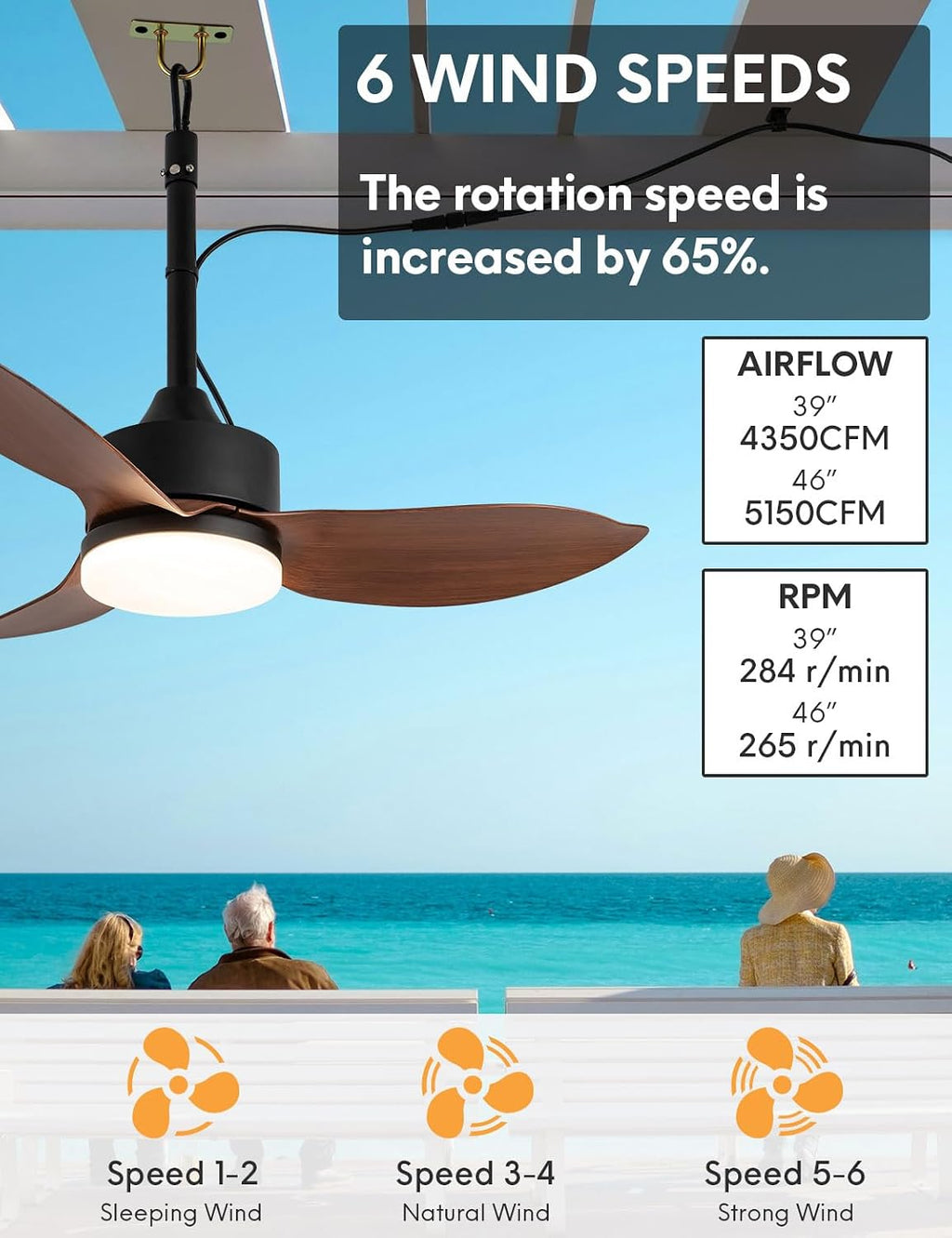 EKIZNSN 39' IP65 Waterproof Outdoor Gazebo Fan, Plug-In Wet Rated Ceiling Fan for Patios Pergola Garage Outside Porch, Brown