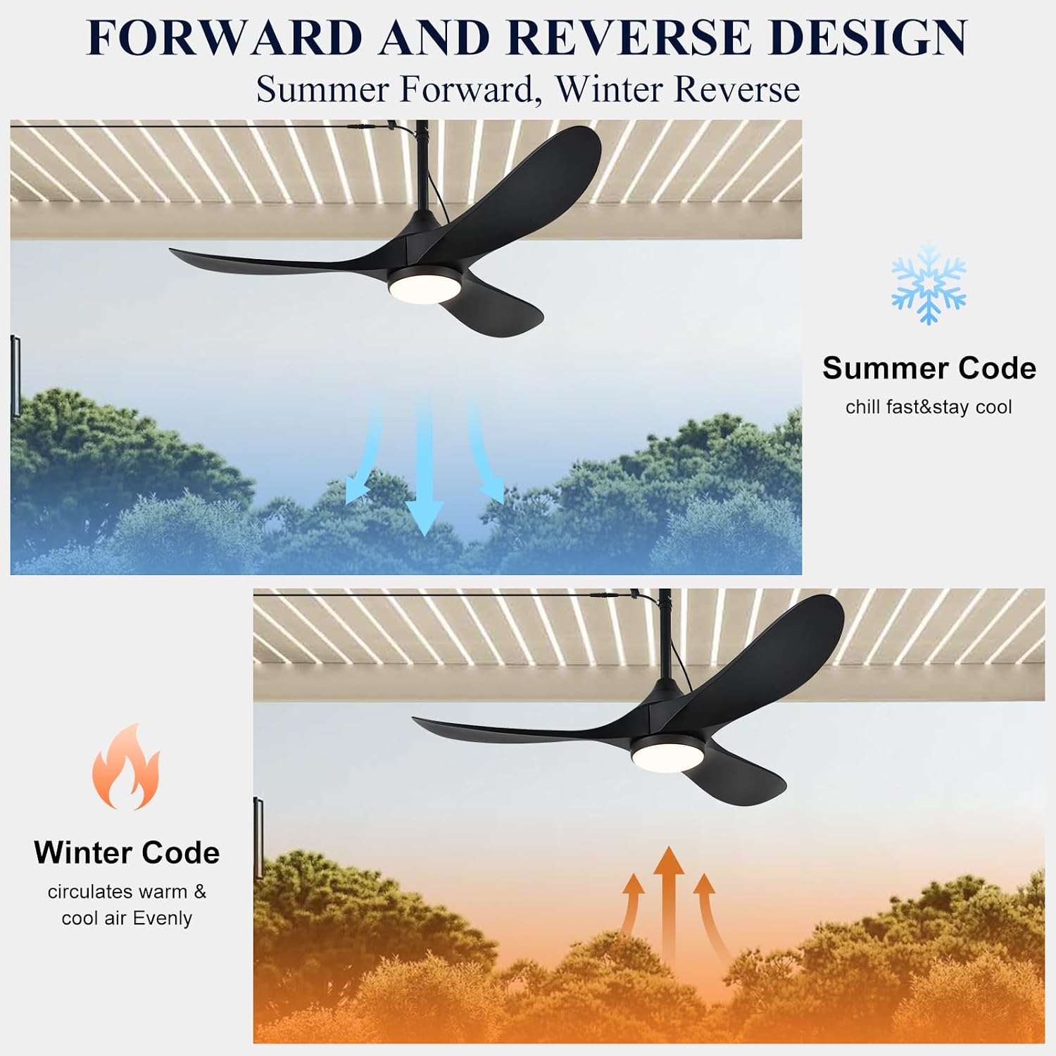 Outdoor Ceiling Fan with Light Waterproof - Plug in Hanging Hook for Patio, Porch, Gazebo - 42 inch Wet Rated Weatherproof Exterior Black 3 Blades Ceiling Fan with Remote