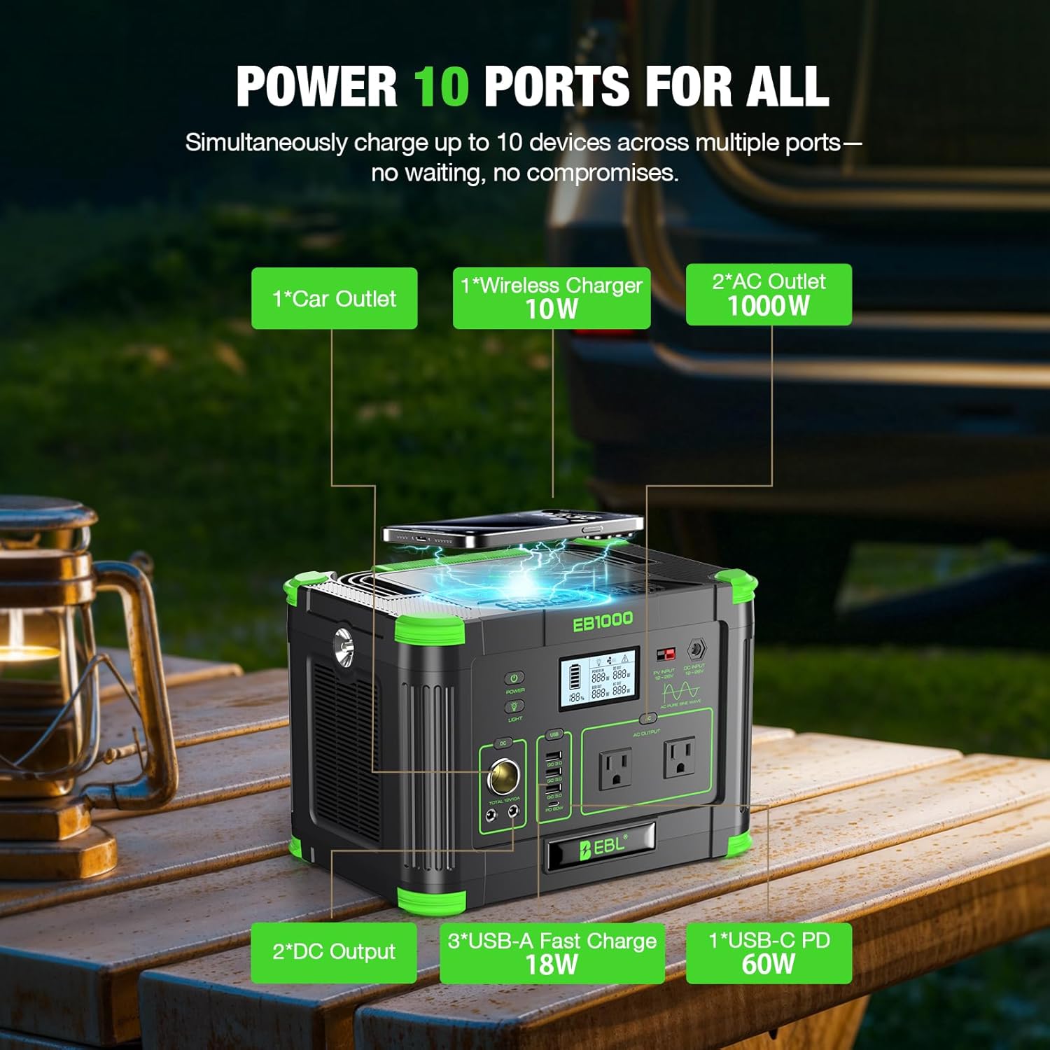 EBL Portable Power Station 1000W Solar Generator 999Wh Fast Charging Backup Battery with 5W Wireless Charging & Multiple Ports for Camping, Home Backup, RV & Off-Grid