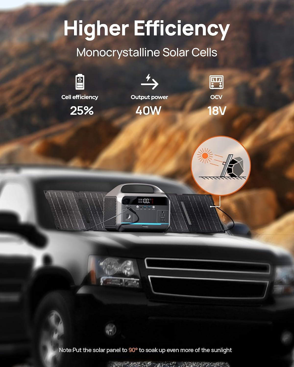 Portable Power Station 350W with 40W Foldable Solar Panel, 288Wh LiFePO4 Battery Solar Generator,110V/600W Surge Backup,Outdoor Power Bank for Hurricane Emergency,RV,Camping,Laptops,Off-Grid living