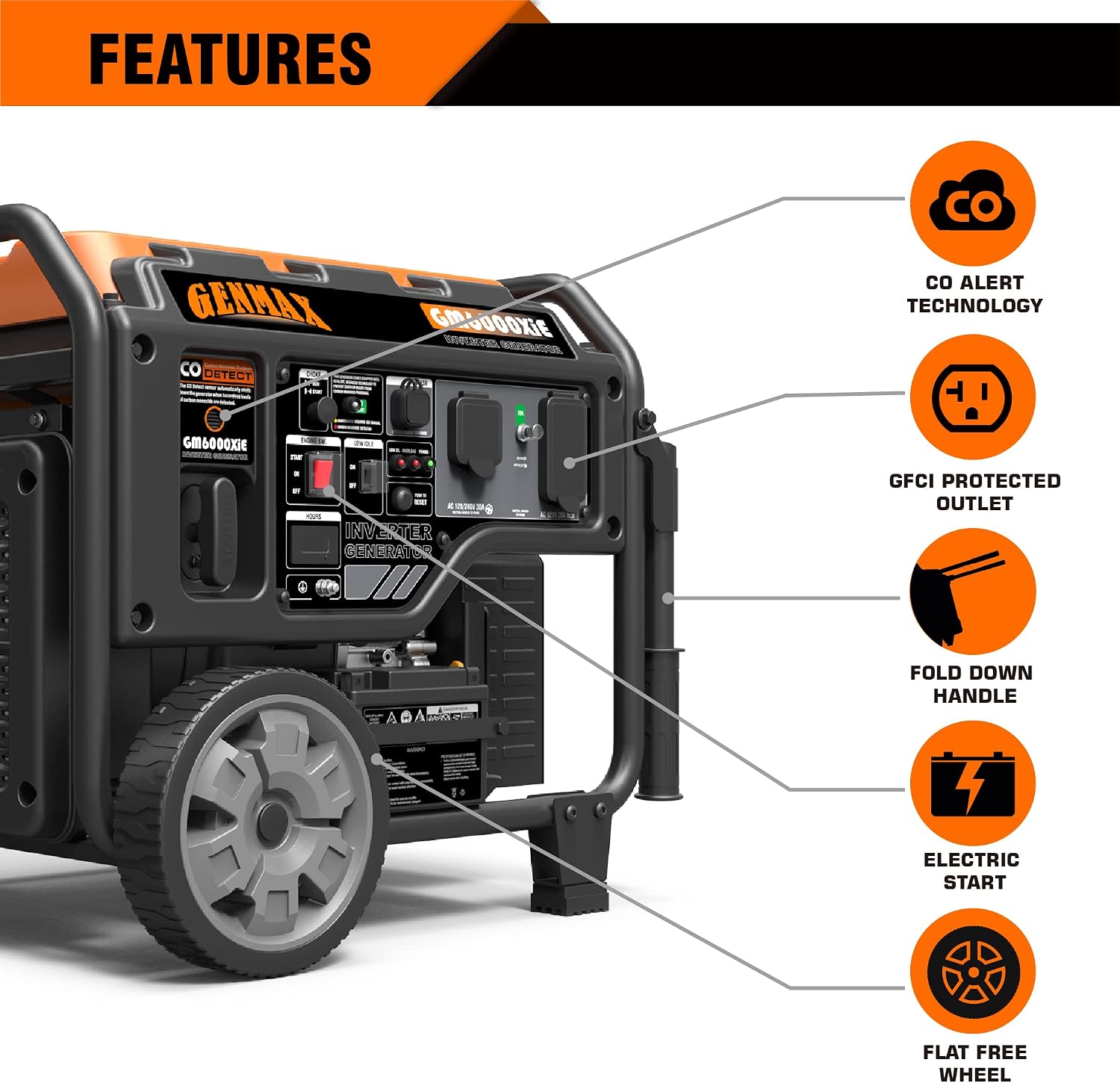 GENMAX Portable Inverter Generator, 6000W open frame Gas Powered High Speed Engine with Electric Start, Ultra Lightweight for Backup Home Use & Job Site，EPA Compliant (GM6000XiE)