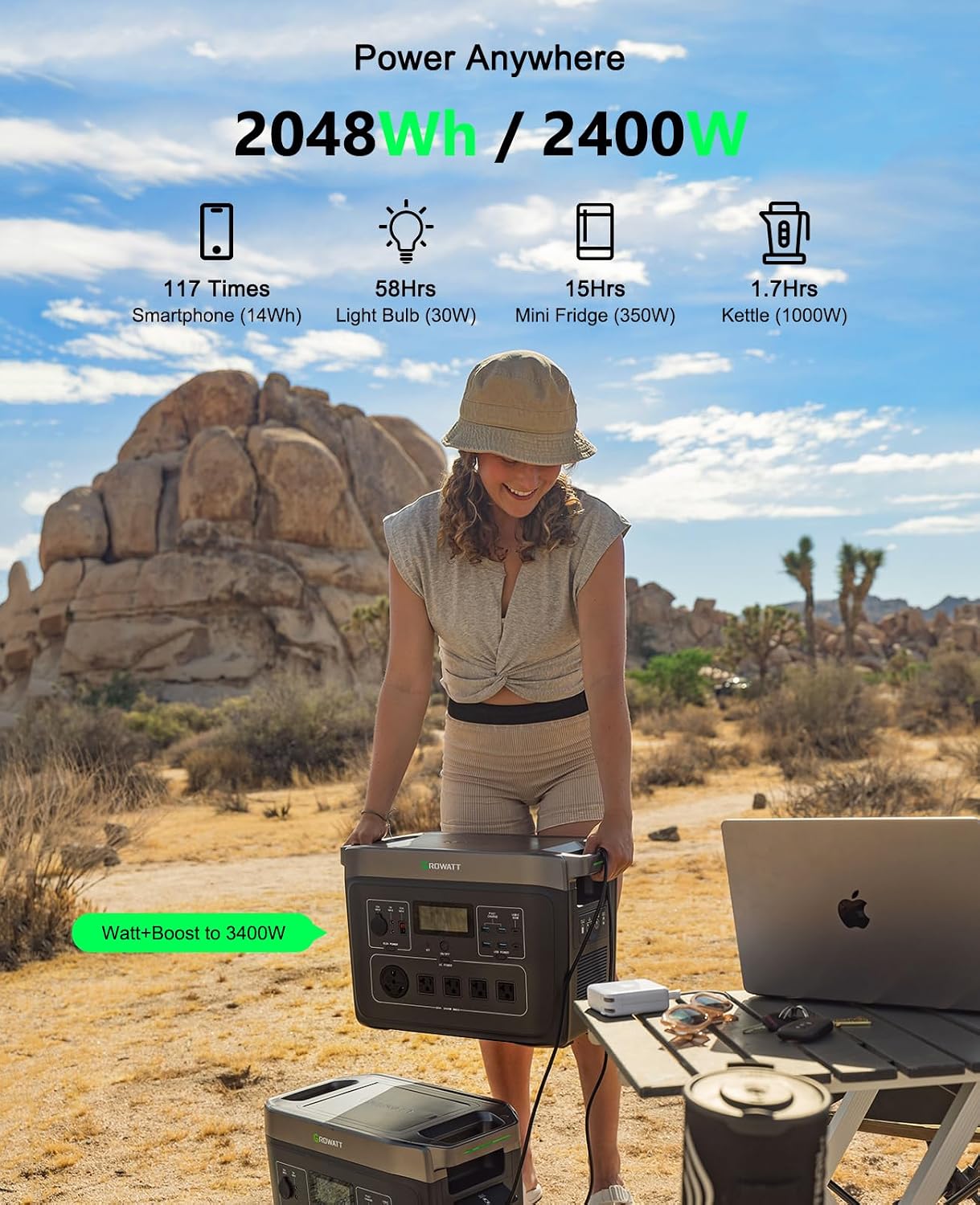 GROWATT Portable Power Station with 200W Solar Panel，Black Infinity 2000 Electric Solar Generator，2048Wh LifePO4 Battery, 2200W AC Output for Home Use, Outdoor Camping, RVs and Emergency Backup
