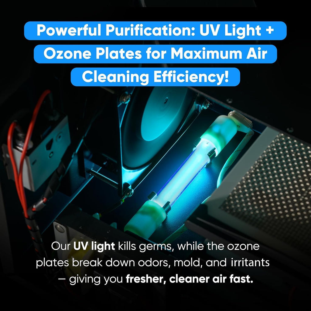Ozone Air Purifier Cleaner for Commercial use or Home – Professional Odor Eliminator with 60-minute timer for Large Spaces – Reliable Air Sanitizer for Homes, Offices & Commercial Use