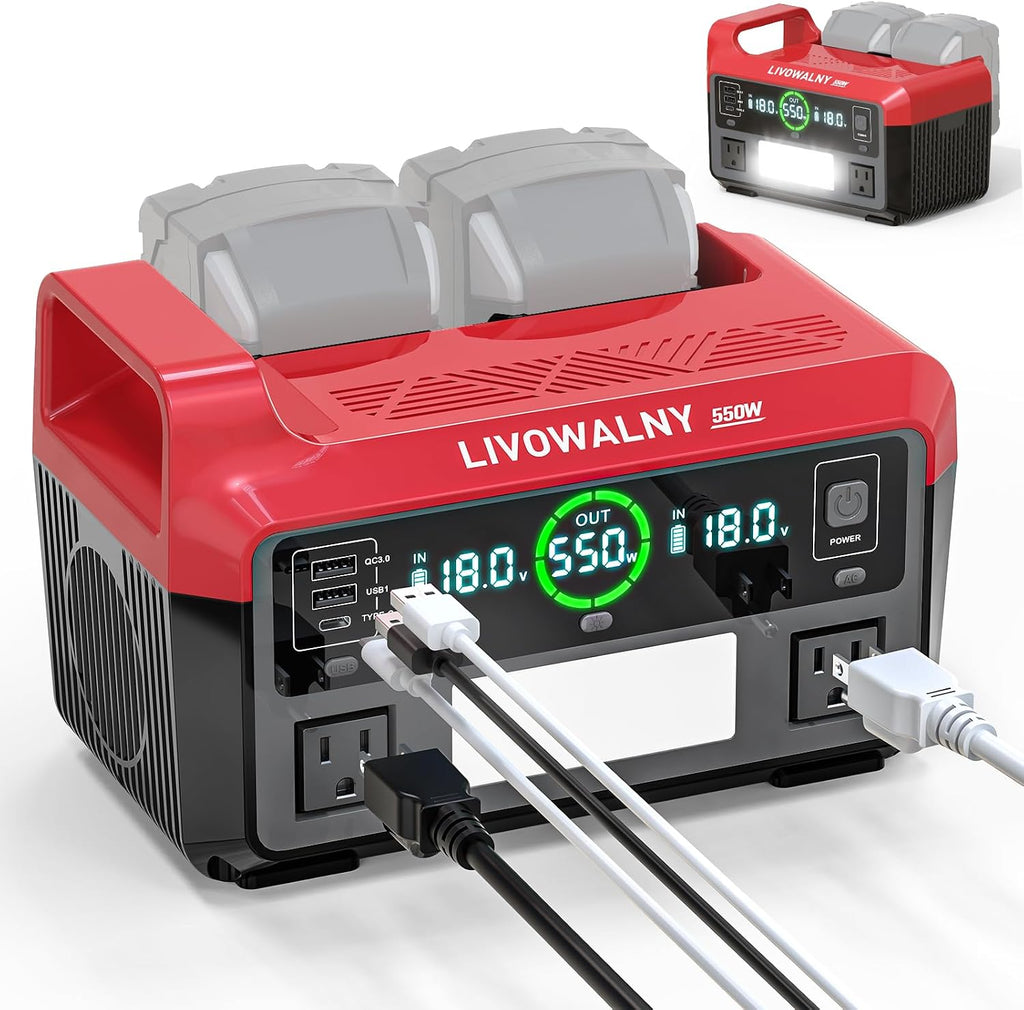 LIVOWALNY 550W Power Inverter Compatible with Milwaukee 18V Battery, DC 18V to AC 110-120V Pure Sine Wave Power Station with 2 AC Outlets, 2 USB-A & 1 Type-C, for Camping Power Outage (No Battery)