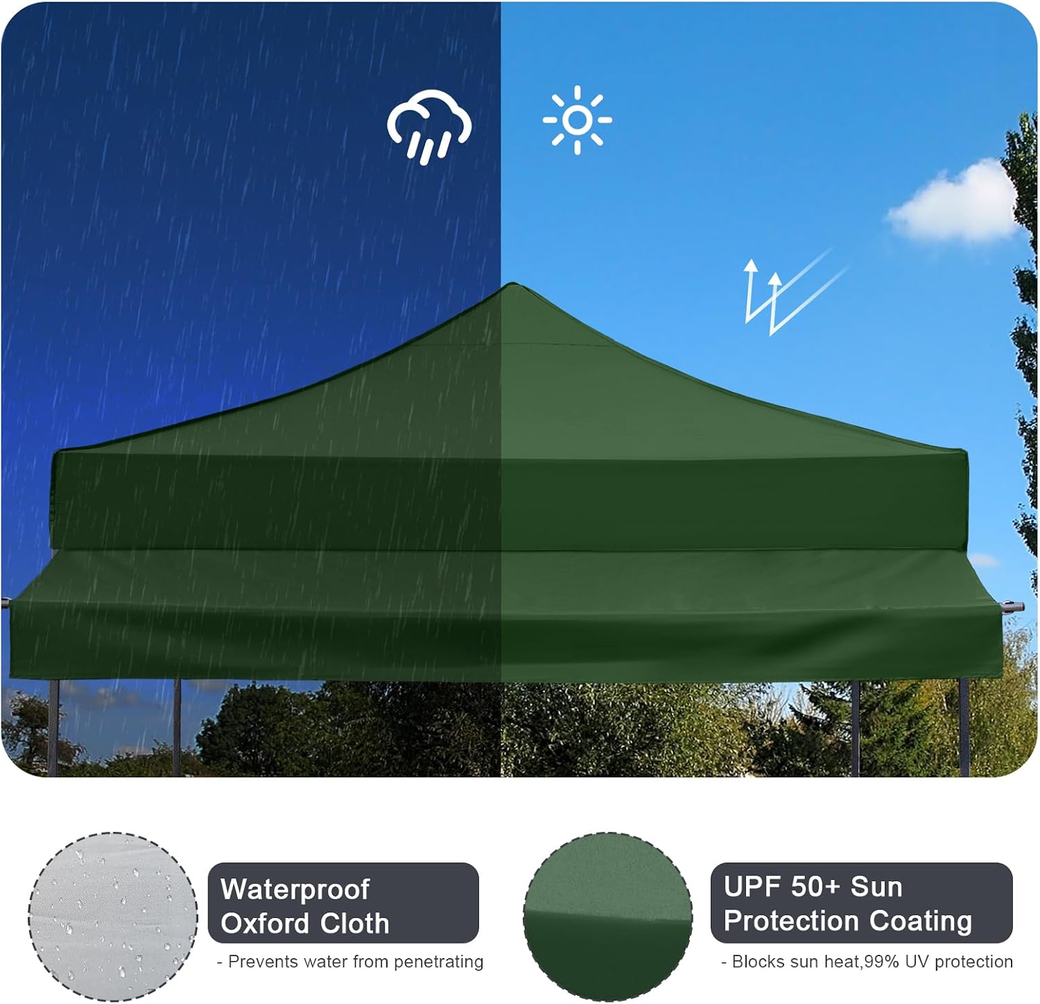 10x10 Pop up Canopy Tent with Awning Easy up Canopy with Wheel Bag Heavy Duty Waterproof Canopy Commercial Gazebo Tent for Outdoors Parties Vendors(Dark Green
