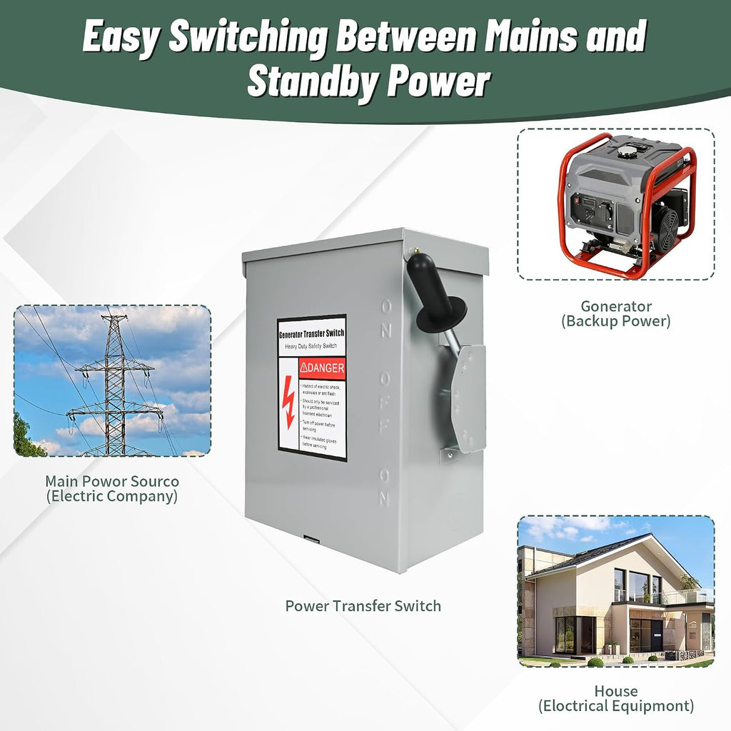 200-Amp, 3 Pole 120 V/240 V Generator Transfer Switch, 48,000 W Manual Transfer Switch for Home Generator, Meeting NEMA 3R Standards for Outdoor and Indoor General-Duty Double-Throw Safety Switches