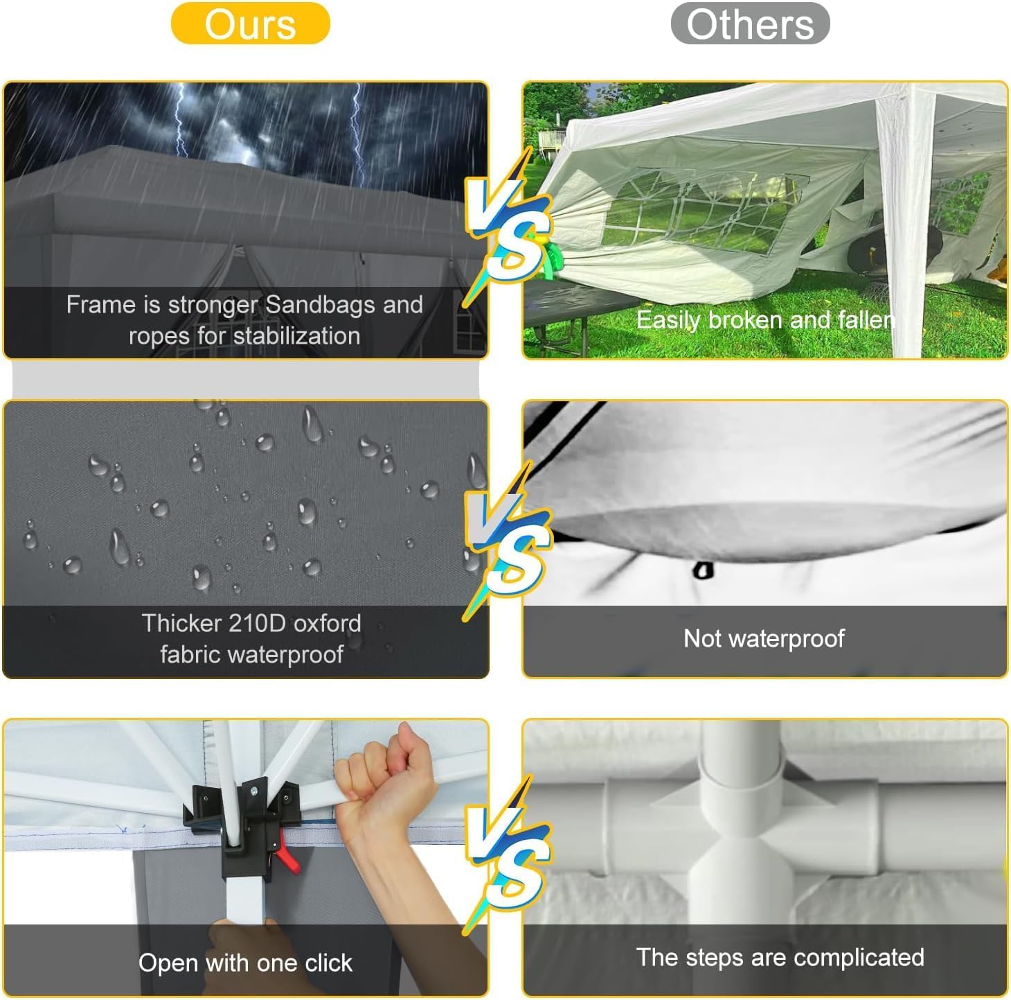 COBIZI 10x30 Pop Up Canopy with 8 Sidewalls for Parties Wedding Backyard, Waterproof Outdoor Commercial Event Shelter with Stakes, Ropes, Sandbags, Grey
