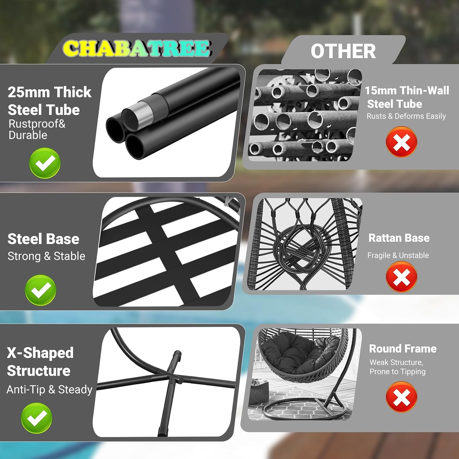 CHABATREE Egg Chair with Stand,Patio Rattan Wicker Hanging Swing Egg Chair Hammock Chair for Bedroom Porch Garden,Thickened Aluminum Alloy Steel Frame and UV Resistant Cushion,350LBS Capacity