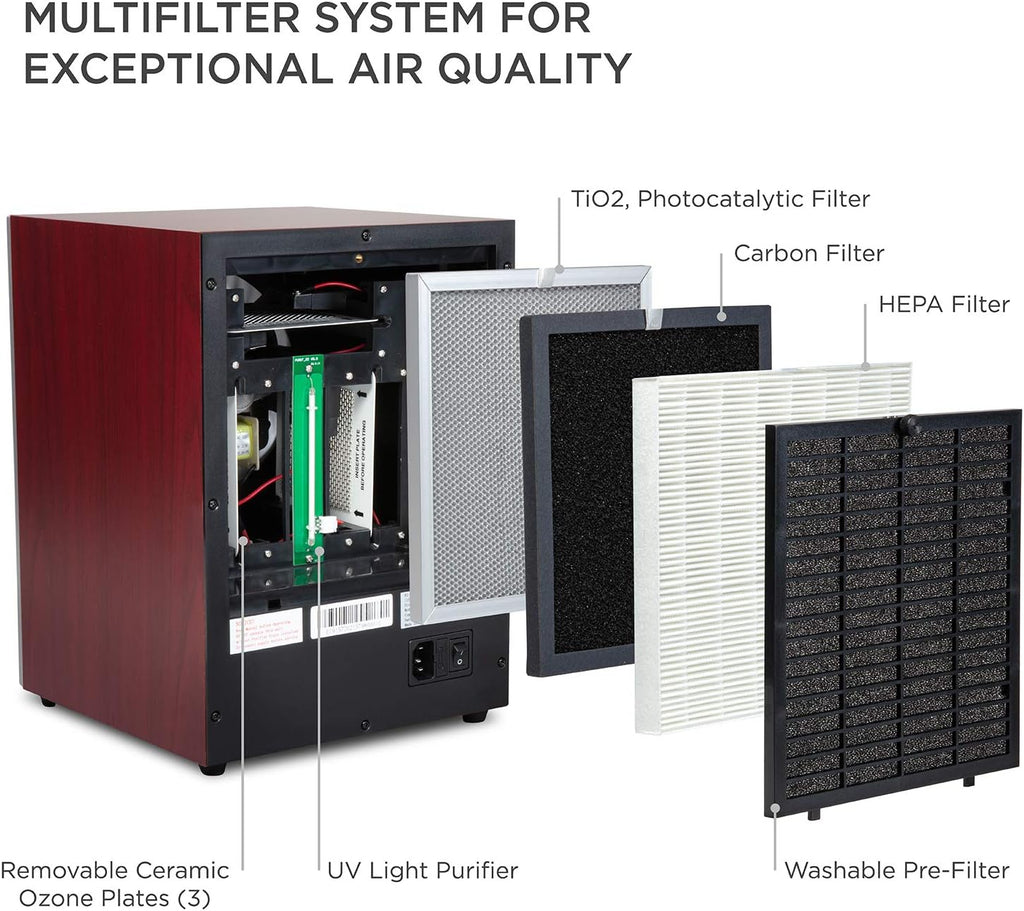 Ivation 5-in-1 HEPA Air Purifier & Ozone Generator W/Digital Display Timer and Remote, Ionizer & Deodorizer 3,700 Sq/Ft – HEPA, Carbon and Photocatalytic Filters, UV Light and Negative Ion Generator