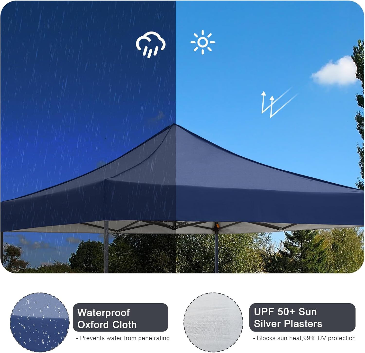 10x10 Pop up Canopy Tent with Awning Easy up Canopy with Wheel Bag Heavy Duty Waterproof Canopy Commercial Gazebo Tent for Outdoors Parties Vendors(Navy Blue)