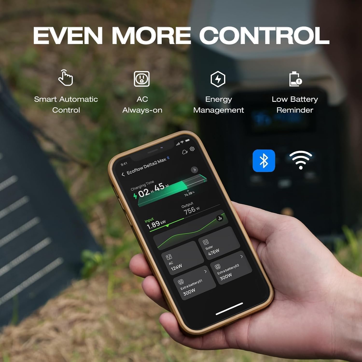 EF ECOFLOW Portable Power Station Delta 2 Max with 220W Solar Panel and AC Charging Cable, Full Charge in 1 Hr, 2048Wh Solar Powered Generator for Home Backup(Solar Panel Optional)