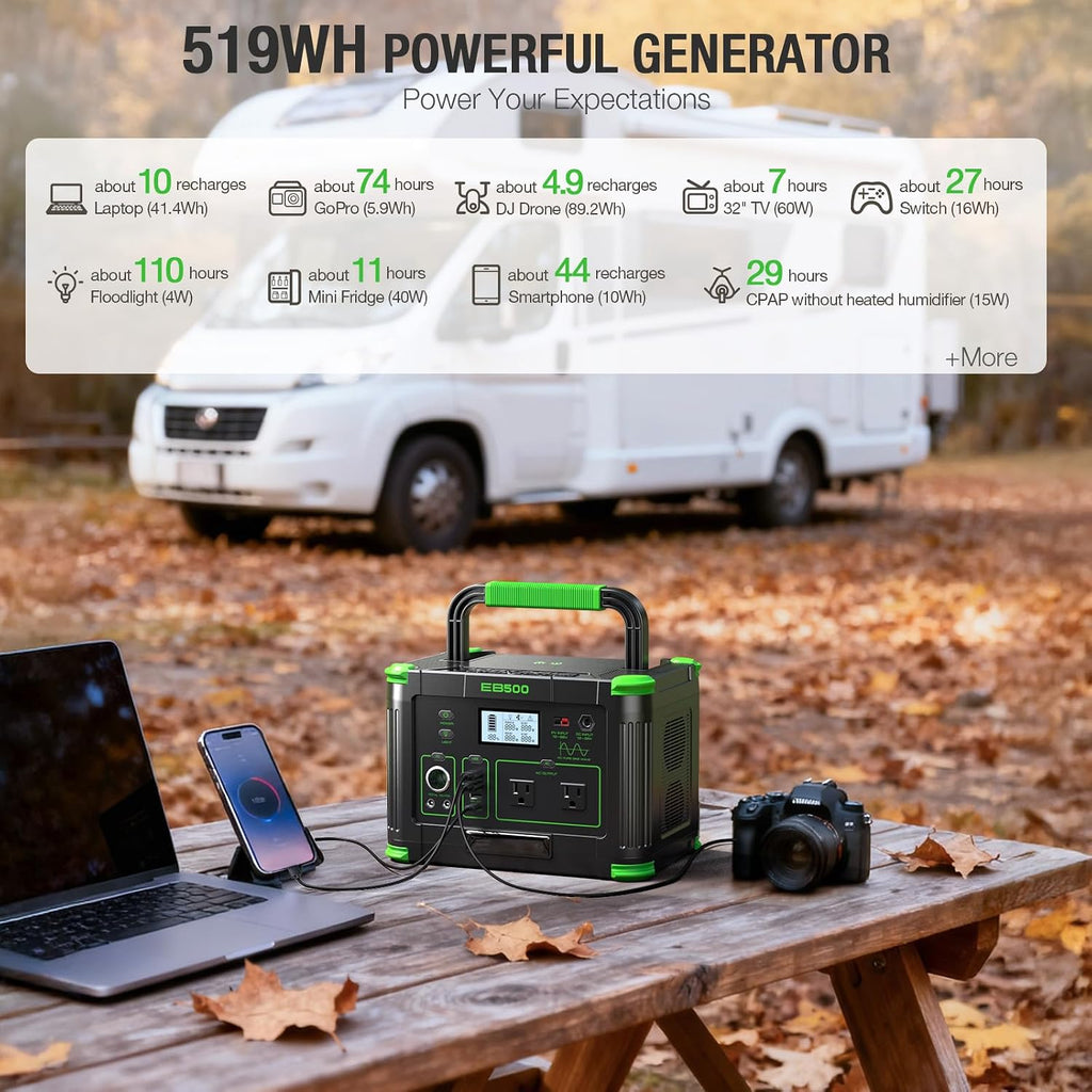 500W Portable Power Station 519Wh Solar Generator Backup Battery - Multi-Output Emergency Power Supply with 60W PD USB-C, QC3.0 USB-A, AC/DC/Car Ports & Wireless Charger for Camping, Home Outage
