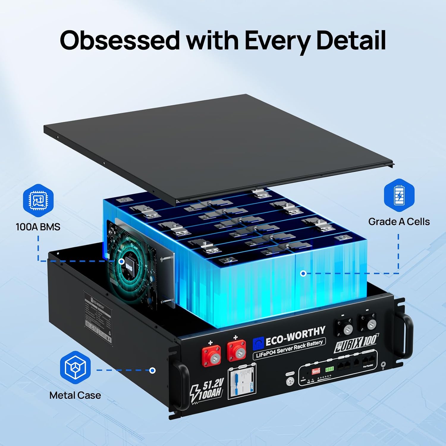ECO-WORTHY 48V 100Ah LiFePO4 Lithium Battery w/Bluetooth | UL1973 & UL9540A & CEC Listed | 5120Wh Server Rack Battery for Solar Energy Storage, Home Backup Power